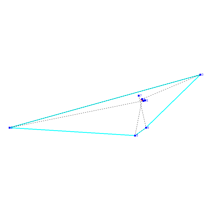 Flugauswertung